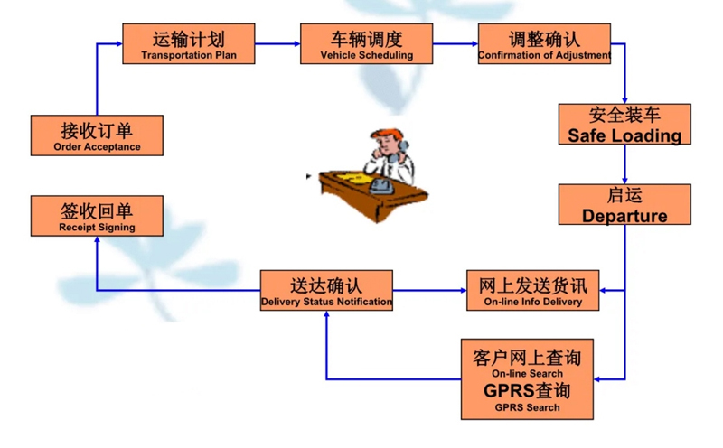 苏州到陆河搬家公司-苏州到陆河长途搬家公司